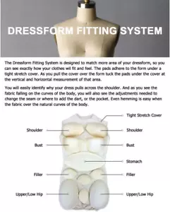 Adult Female Dress Form Padding System for Professional Dress Forms 12 Piece Set - Picture 1 of 6