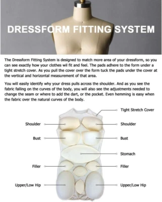 Adult Female Dress Form Padding System for Professional Dress Forms 12 Piece Set - Image 1 of 4