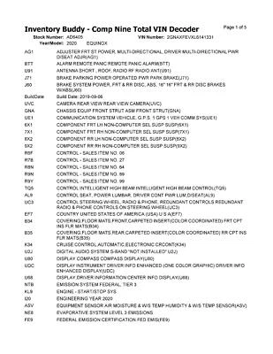Used Front Left Door Interior Trim Panel fits: 2020 Chevrolet Equinox  Grade A - Image 1 of 4