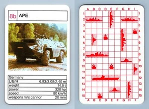 APE - Tanks - Waddingtons 1980 Super Top Trumps Card - Picture 1 of 1