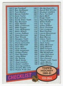 1980-81 Topps Hockey Card #257 133 - 264 Checklist - Unmarked - Picture 1 of 2