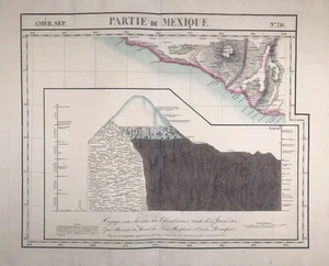 Mexico Pacific Coast Zacatula Rio Chacapala Karte carte map Vandermaelen 1825 - Bild 1 von 1
