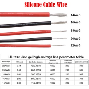 Silicone Cable Silicone Strand High Flex Wire 6KV 14~22AGW Tinned Copper Wire - Picture 1 of 6