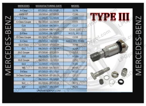 Kit de reparación de vástago de válvula sensor de presión de neumáticos TPMS Mercedes GLE GLS ML S-Clase SL - Imagen 1 de 3