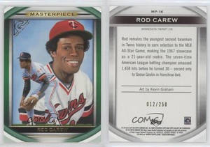 2019 Topps Gallery Masterpiece Green /250 Rod Carew #MP-16 HOF