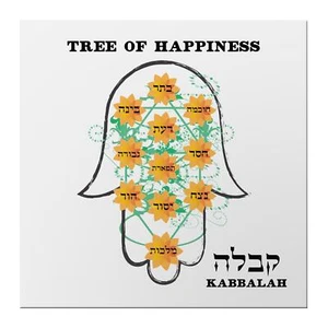 Tree of happiness life Hamsa Hand MAGNET Kabbalah Lucky gift Success decor - Picture 1 of 7
