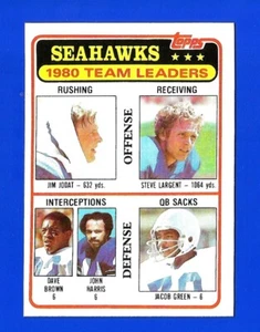 1981 Topps Football #19 Steve Largent Seattle Seahwaks Team Leader NRMINT (SB1) - Bild 1 von 1