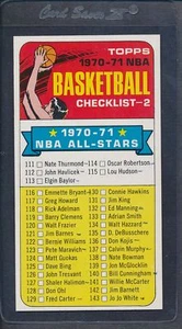 1970/71 Topps #101 NBA Basketball Checklist-2 EX/MT *1625 - Picture 1 of 1