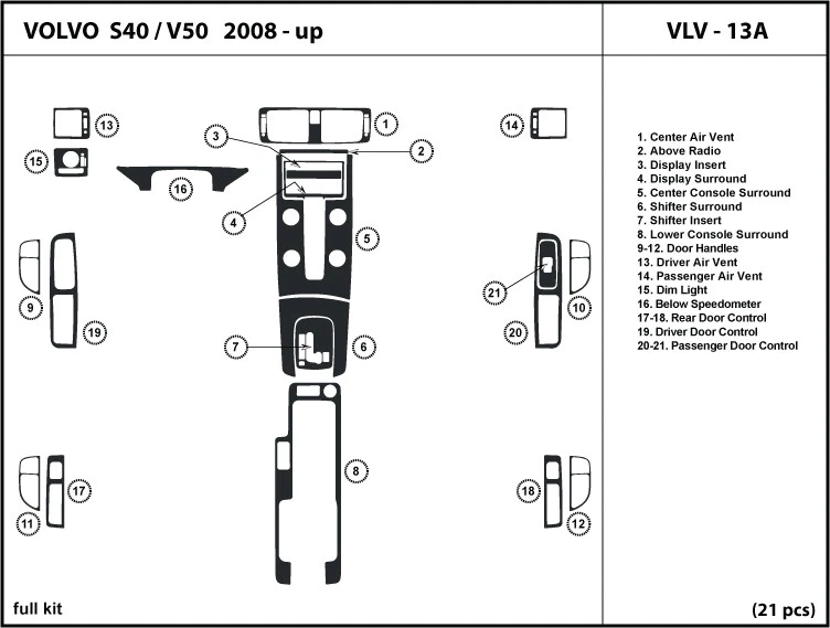 Interior Real Carbon Fiber Dash Trim Kit for Volvo S40 / V50 2008 - 2012 - Image 1 of 1