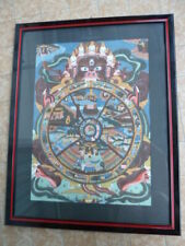  tangka samsara tibet