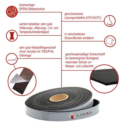 1 x Zellkautschuk Band Selbstklebend Moosgummi EPDM - 5m Rolle - 10mm x 1mm - Bild 1 von 4