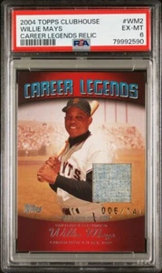 2004 Topps Clubhouse Career Legends Willie Mays Game Used Relic /141 - Picture 1 of 2