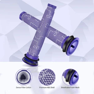 Repuesto Filtro Premotor Para Dyson 965661-01 DC58 DC59 DC61 DC62 V6 V8 DC D5K9 - Imagen 1 de 12