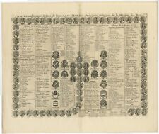 Antique Genealogy Chart of the Kings of France by Chatelain (1732)