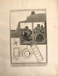 Tivoli, Vesta and Sibilla temple .Francesco Piranesi,original etching Paris 1809 - Bild 1 von 1