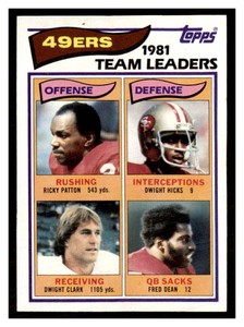 1982 Topps Tony Dorsett / Everson Walls / Tony Hill / Harvey Martin TL #307