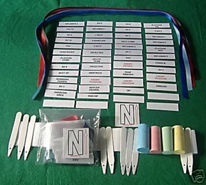 JUNIOR / SENIOR BRECON ARMY COMMANDERS ORDERS MODEL KIT - Bild 1 von 1