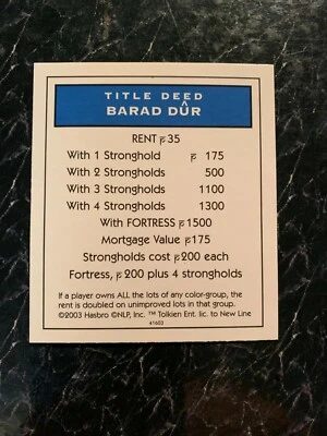 Monopoly   LORD OF THE RINGS  Trilogy Edition   Barad Dur   TITLE DEED CARD 2003 - Image 1 of 2