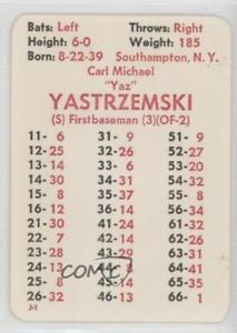 1980 APBA Baseball 1979 Season Carl Yastrzemski HOF