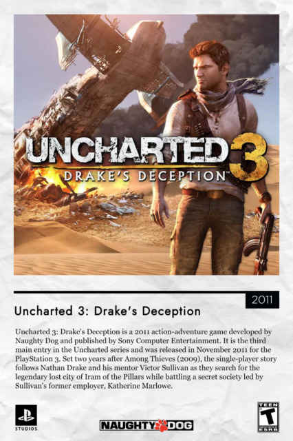 Uncharted Drake's Fortune PS4 PS3 XBOX ONE 360 POSTER MADE IN USA - NVG109