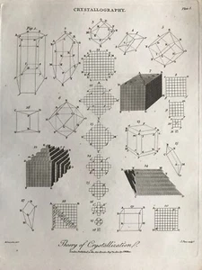 1802 Antique Print; Theory of Crystallization from Encyclopaedia Londinensis - Picture 1 of 3