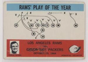 1965 Philadelphia Harland Svare Rams' Play of the Year #98