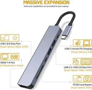7 in 1 USB Type-C Hub To HDMI SD/TFUSB 3.0 4K Adapter For MacBook Air Pro iPad - Picture 1 of 12