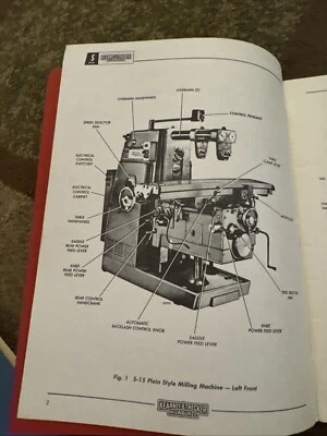 Kearney Trecker Operators Manual Book S12 & S15 Knee Type Milling Machine #213 - Image 1 of 4