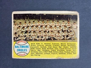 1958 Topps #408 Baltimore Orioles TC & Alphabetical Checklist [3/4]    (B) - Picture 1 of 2