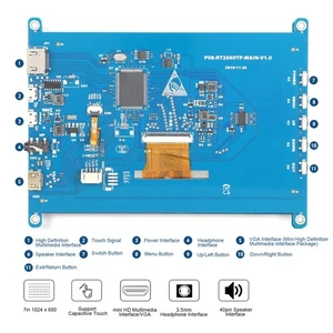 7in Display Screen Monitor For DriveFree 1024×600♡ - Afbeelding 1 van 30