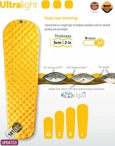 Sea to Summit Ultralight Non-Insulated Sleeping Mat - Regular | Large - Picture 1 of 7