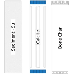 3 Stage Filter Kit 4.5" x 20" Sediment, pH, and Bone Char - Picture 1 of 1