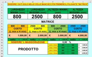 Listino Matriciale a Griglia in Excel - Software Con Foglio Di Calcolo - Photo 1/2