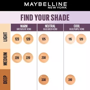 Maybelline New York Super Stay Lumi-Matte Liquid Foundation Up To 30H Long 30ml - Picture 1 of 18