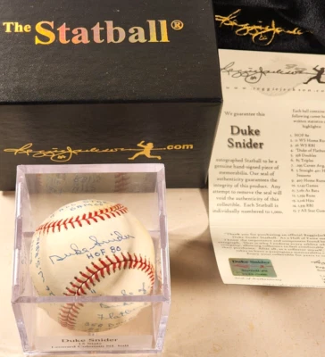 DUKE SNIDER STATBALL SIGNED w 15 STATS #48/1000 REGGIE JACKSON.COM RAWLINGS BALL - Image 1 of 4