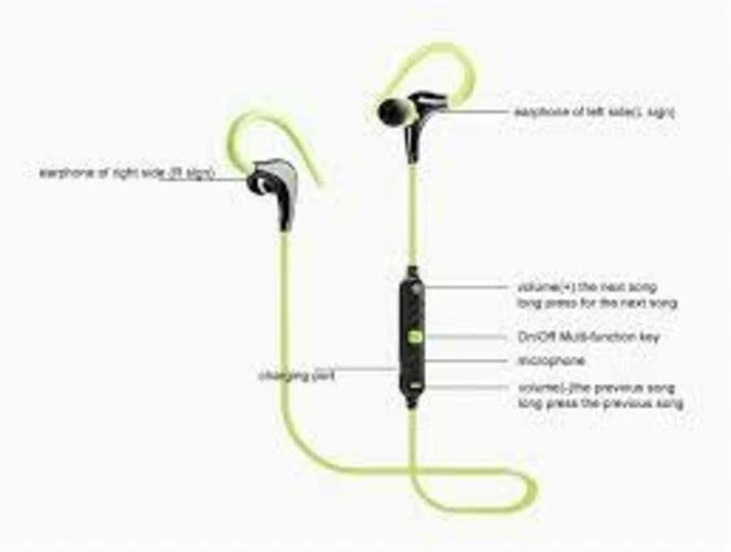Awei A890bl Sport Earphone Bluetooth 4.0 Wireless Headset Handsfree Stereo Music - Image 1 of 1
