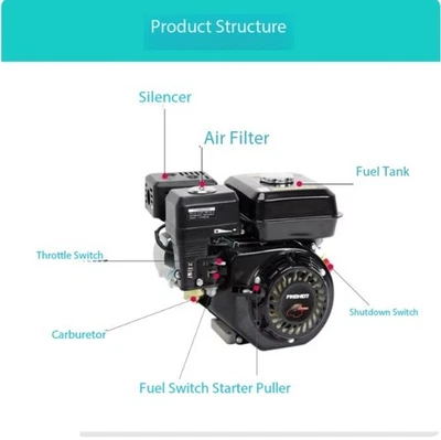 Small Gasoline Engine 170F Four-Stroke Sprayer Water Pump Generator Micro-Tiller - Image 1 of 4