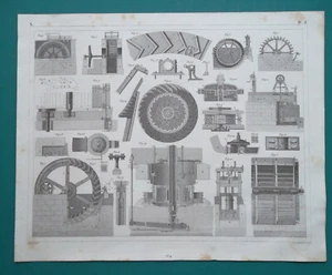 HYDRAULIKTURBINEN Fourneyron Wasserräder Pläne Abschnitte Details - 1844 Druck - Bild 1 von 1