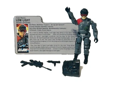 Low Light Lowlight Gi Joe Cobra Figure Hasbro 1986 File Card Sniper Accessories - Image 1 of 4
