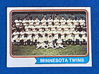1974 Topps Minnesota Twins Team Baseball Card 74 Vg Crease