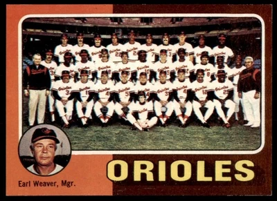 1975 Topps Set Break Baltimore Orioles #117 NM-MT or BETTER - Image 1 of 2