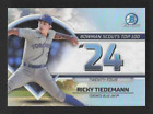 Ricky Tiedemann  2023 Bowman  Scouts Top 100 Toronto Blue Jays #Btp-24