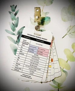 Nursing Reference Cards - Picture 1 of 7