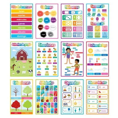 Carson Dellosa Spanish Early Learning Poster Set Grade PK (12 posters) - Image 1 of 4