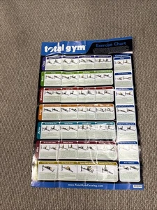 Total Gym FR7946 24" x 36" Quick Reference Exercise Chart Poster w/35 Workouts - Picture 1 of 7