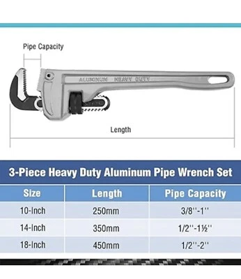 3 Piece Heavy Duty Aluminum Pipe Wrenches 10, 14, 18in C2 - Image 1 of 4