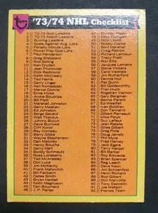 1973-74 Topps Hockey Checklist #116 Unmarked #'s 1-198 - Picture 1 of 3