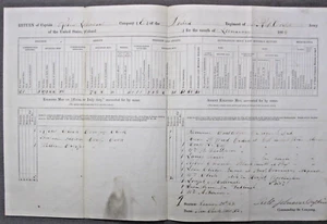 Jan. 1864 Capt. Robert Johnson Co. E 3rd Regt PA Reserve Corps Army Monthly Ret. - Bild 1 von 12