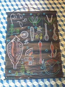 ANCIEN AFFICHE SCOLAIRE Dr AUZOUX-S33 La MOUSSE reproduction-P SOUGY-1948 - Picture 1 of 1