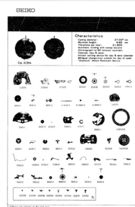 SEIKO 6139 / Seiko 6138 Movimiento Cronógrafo Automático Parte Nuevo Stock Antiguo  - Imagen 1 de 21